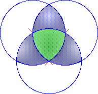 image of two overlapping circles